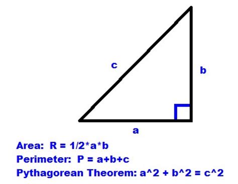 Eddie's Math and Calculator Blog: Right Triangle: Finding the Dimensions Knowing Only Area and ...
