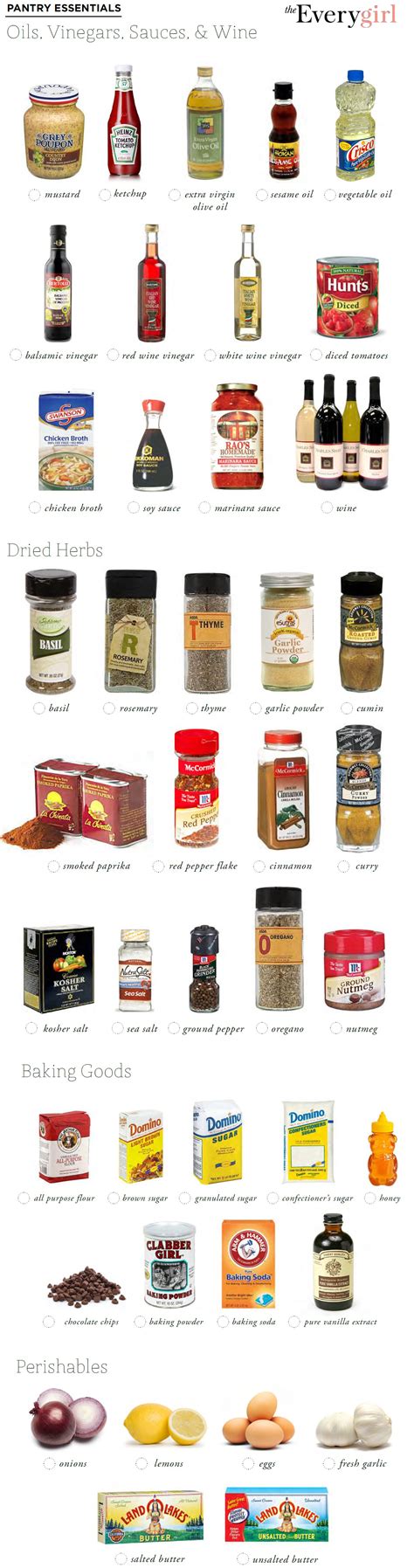 Pantry essentials. | Pantry essentials, Cooking essentials, Cooking basics