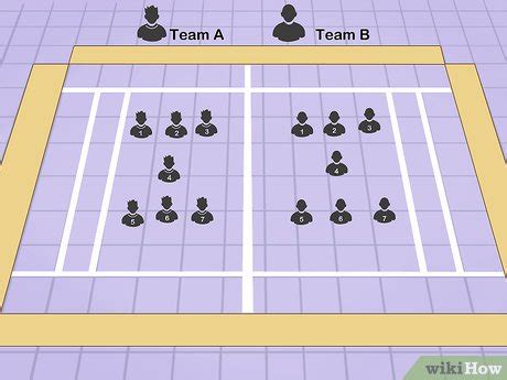 How to Play Kabaddi: 12 Steps (with Pictures) - wikiHow