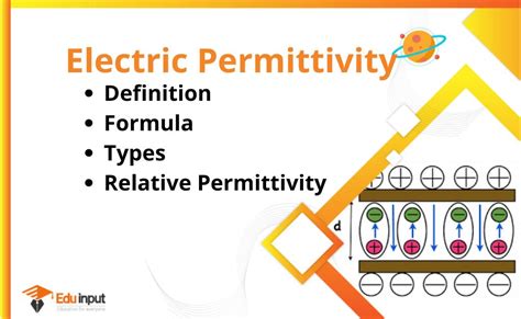 What is Permittivity? | Relative Permittivity