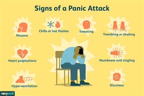 Iron Deficiency and Panic Attacks – Holistic Health & Living