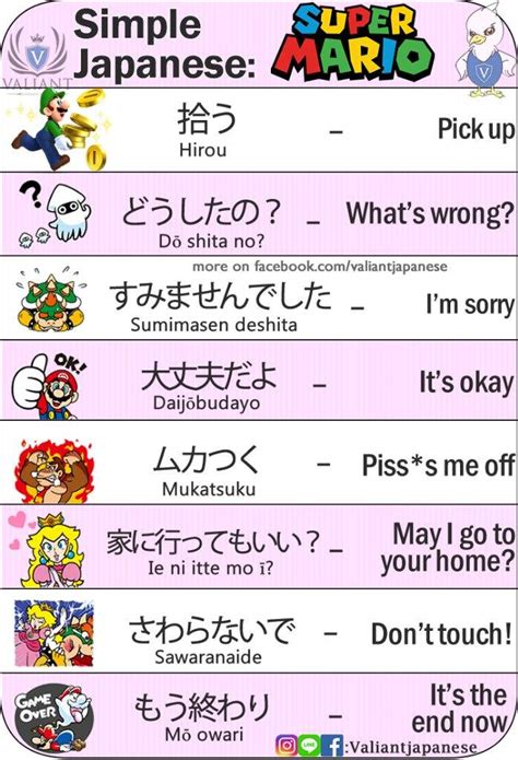 The Vocabulary Favorite PT 3 | Wiki | Japanese School Amino