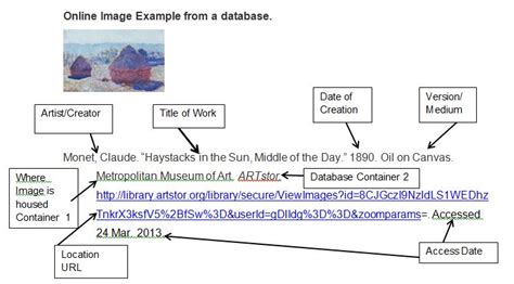 Citing Images in MLA 8th - Journalism - Library Guides at Manhattanville College