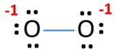 O2 2- (Peroxide) Ion Lewis Structure