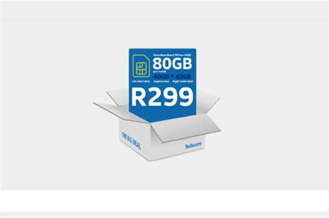 All Telkom Sim Only Data Deals 2024 - Newshub360.net