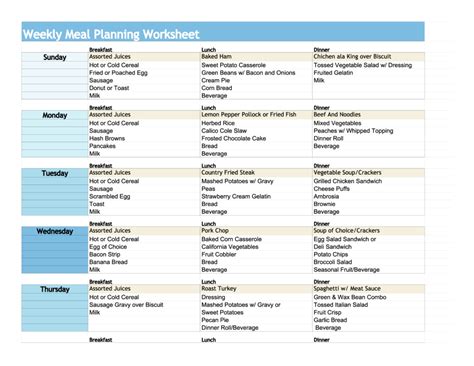 Type 2 Diabetes Printable Diabetic Meal Plan