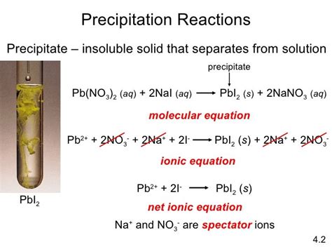 chemistry: December 2015