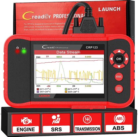 At Last, The Secret Of 10 Best Obd2 Scanner With Abs And Srs Is Revealed