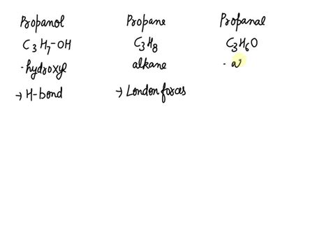 SOLVED: Arrange the following compound groups in the increasing order of their property ...