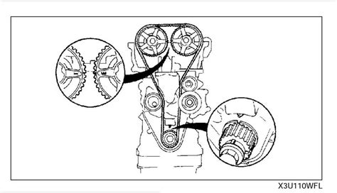 The Ultimate Guide to Understanding the Mazda 626 Timing Diagram