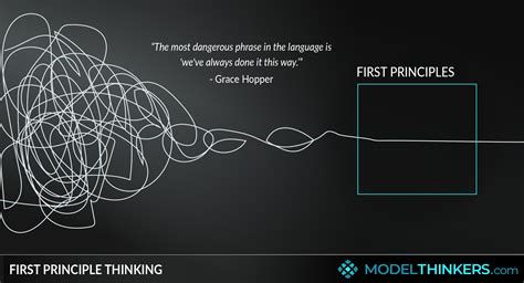 ModelThinkers - First Principle Thinking