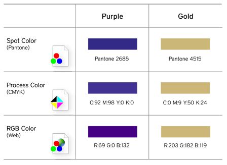 Colors - Madison style system