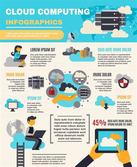 Infografía de computación en la nube vec... | Free Vector #Freepik # ...