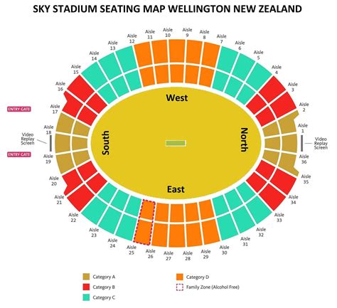 Sky Stadium Seating Map, Parking Map, Ticket Price, Ticket Booking