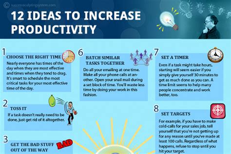 12 Great Tips to Increase Productivity at Work - BrandonGaille.com