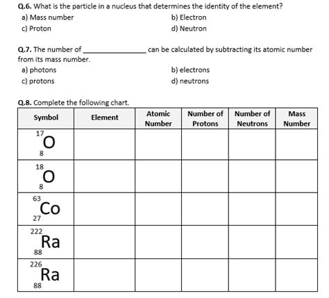 Atomic Number And Mass Number Worksheet