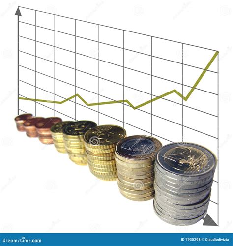 Money chart stock photo. Image of finance, pence, spending - 7935298