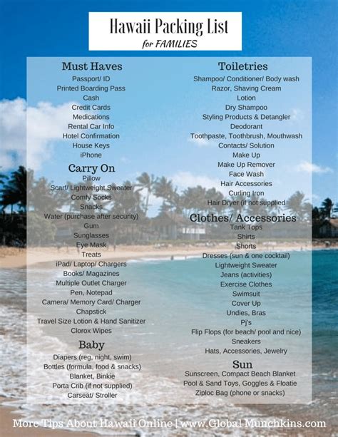 What to Pack for a Trip to Hawaii- with free printable list | Global Munchkins