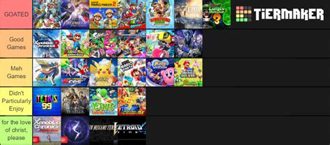 Nintendo Switch v Alpharad Tier List (Community Rankings) - TierMaker