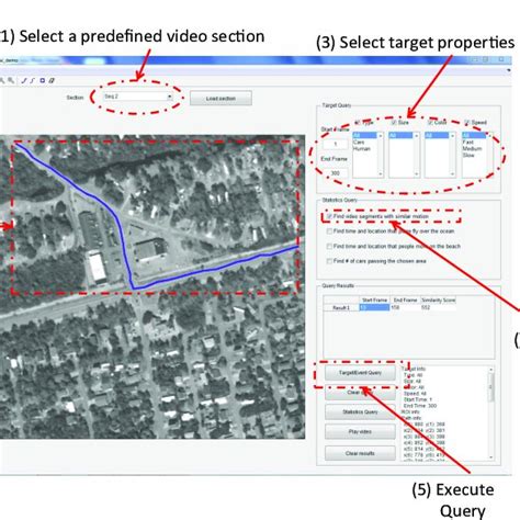 Top: Examples of CCTV footage. Bottom: Example of Airborne footage ...