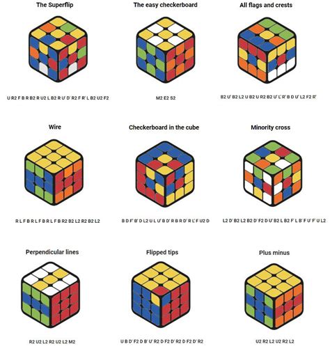 Rubiks Cube Patterns