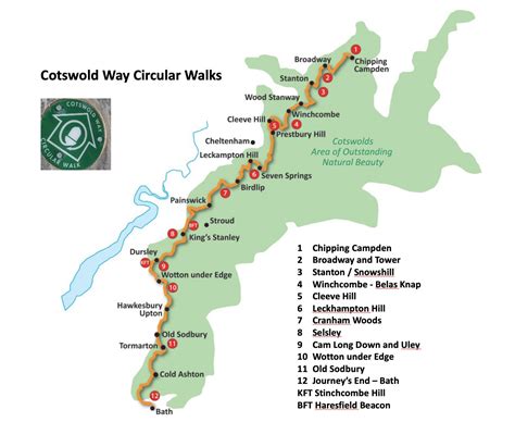 Cotswold Way Circular Walks | Cotswold Way Association