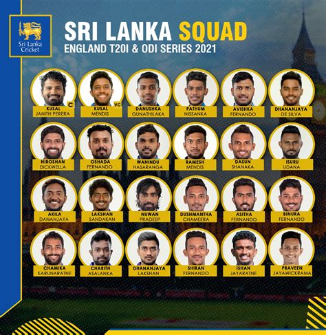 Sri Lanka squad for England T20I and ODI series - Sri Lanka Cricket