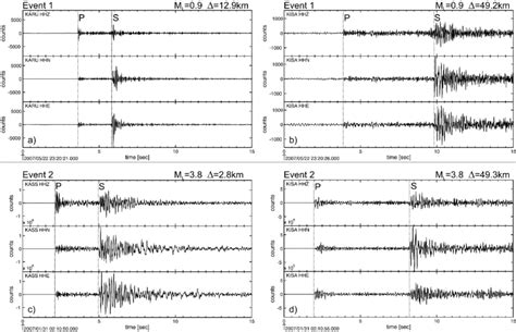 Seismogram examples of two events, each recorded at two different ...