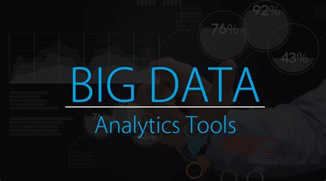 Big Data Analytics Tools | Examples/Areas using Big Data Analytics Tools