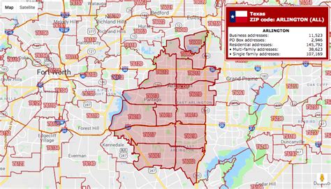 Arlington Texas Zip Code Map – Map Vector