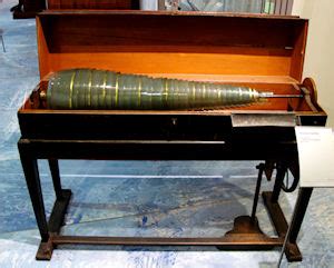 The Glass Armonica - Benjamin Franklin's Magical Musical Invention