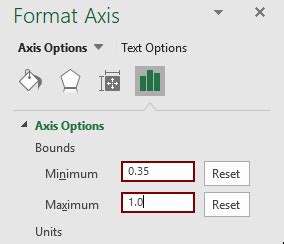 Create A Band Chart In Excel