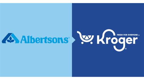 Impact of the Kroger-Albertsons Merger on the Grocery Industry