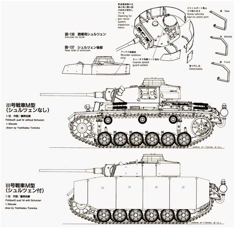 Panzer III Lord of the Blitzkreig: Panzerkampfwagen III (Pz Kw III) and ...