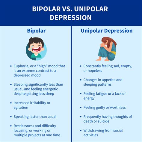 How To Deal With Someone Who Is Bipolar - Middlecrowd3