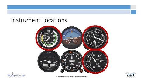 Flight Instruments Flight Instruments Overview Understanding will increase