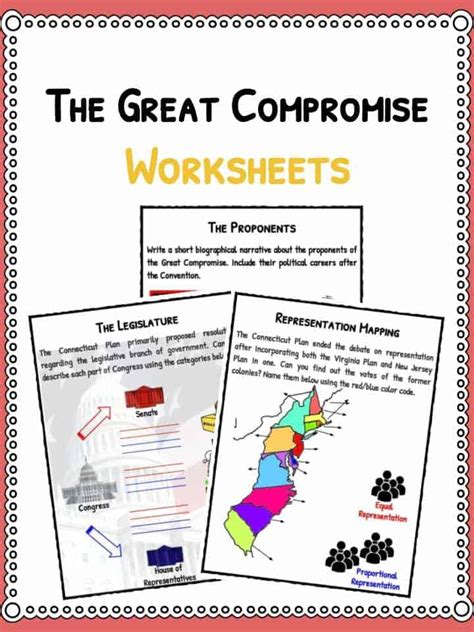 The Great Compromise (Connecticut Plan) Facts & Worksheets For Kids