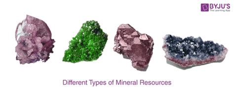 Types of Minerals - Definition, Classification & Examples with Videos