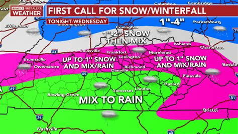 Winter Weather Update | Kentucky Weather Center with Meteorologist Chris Bailey