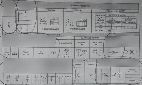 Electrical Schematic Symbols 2 Diagram | Quizlet