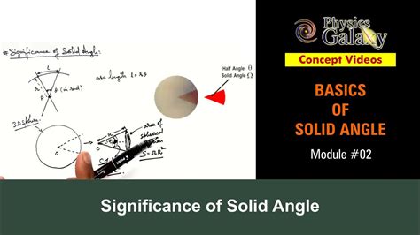 2. Physics | Solid Angle | Significance of Solid Angle | by Ashish ...