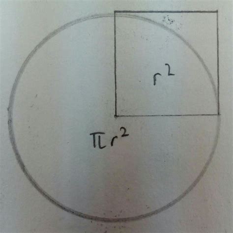 geometry - Area of a circle $\pi r^2$ - Mathematics Stack Exchange