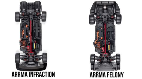 Arrma Infraction VS Felony Full Comparison. Which Is The Best RC Car? - Arrma Cars Reviews