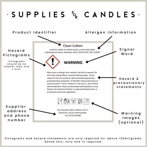 Chemical Label Template