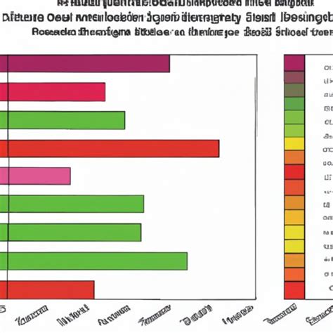 How Many Deaths Per Day in the World? Exploring the Global Death Rate - The Knowledge Hub