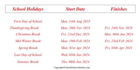 Hemet Unified County School District Proposed Calendar 2023-2024 School District Calendars