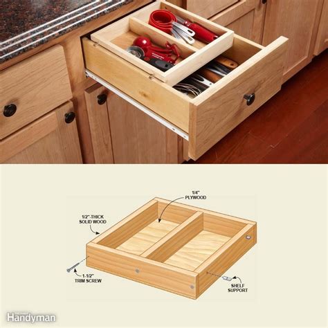 Kitchen Cabinet Drawer Slide Supports – Things In The Kitchen