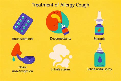 Allergy Cough: Symptoms, Causes, and Treatment