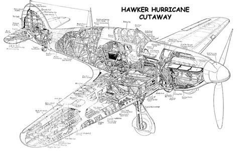 Hawker Hurricane...