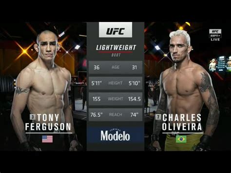 Tony Ferguson vs Charles Oliveira Full Fight UFC 256 Part A MMA Video